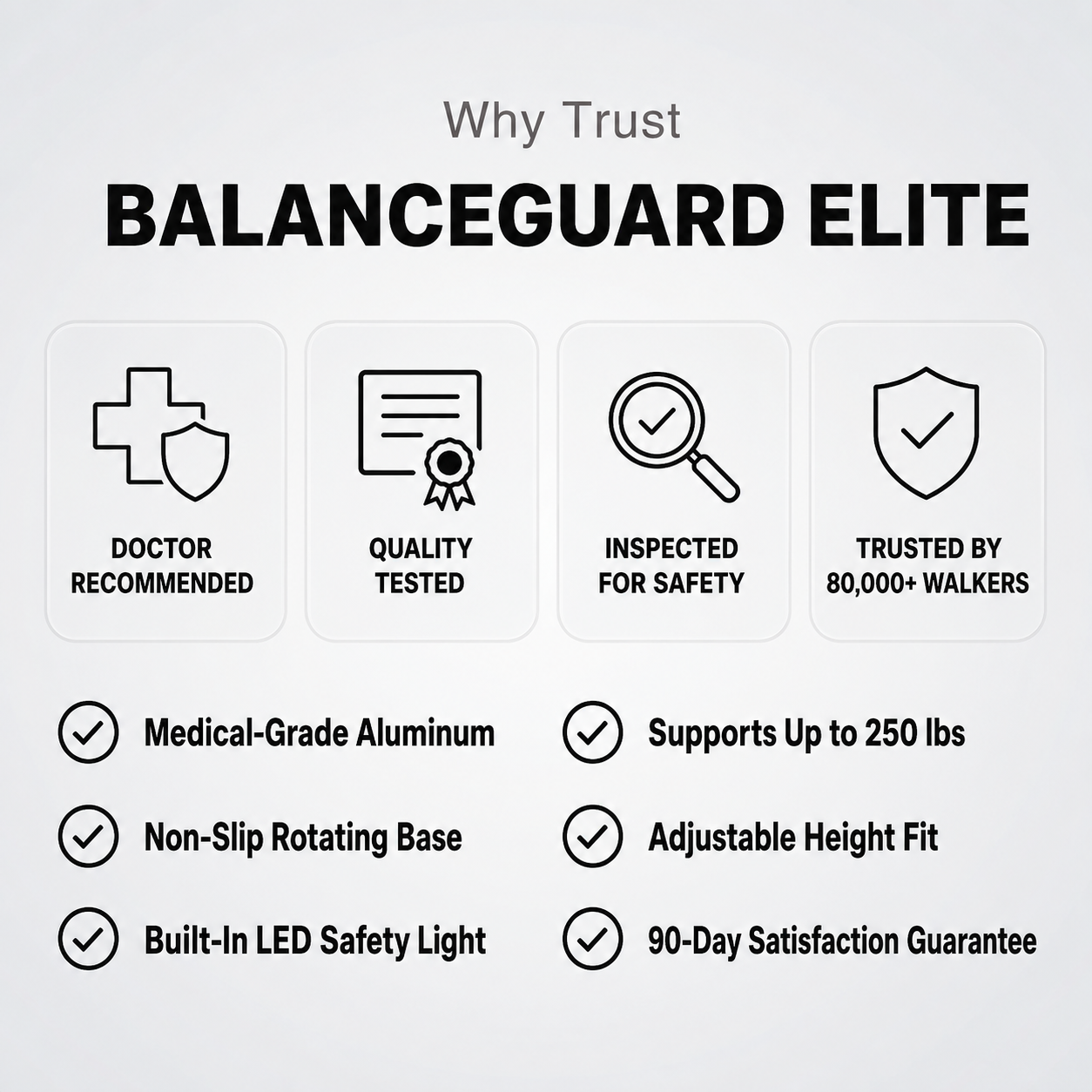 BalanceGuard Elite -  Walking stick Cane