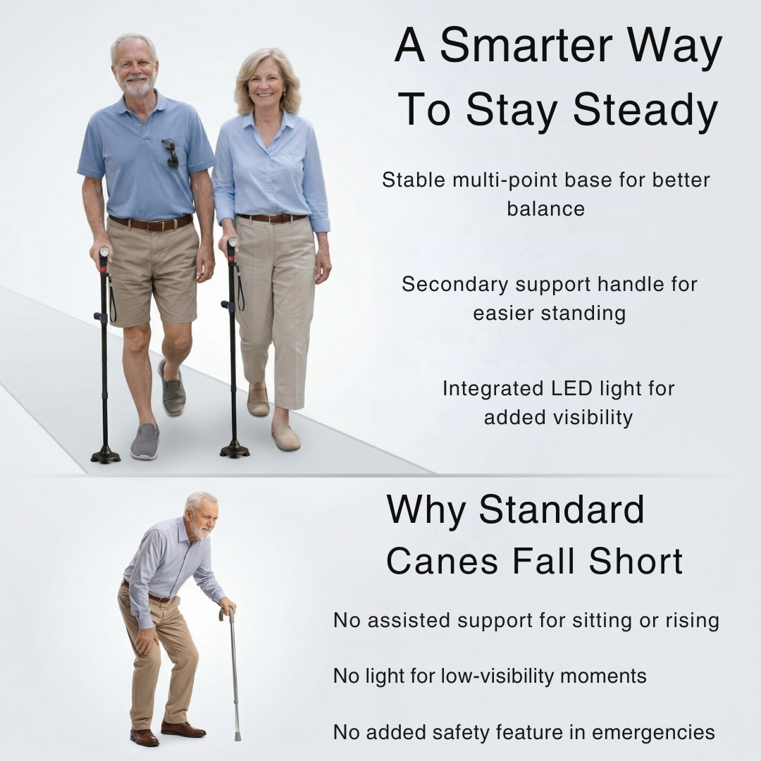 BalanceGuard Elite - Folding Cane