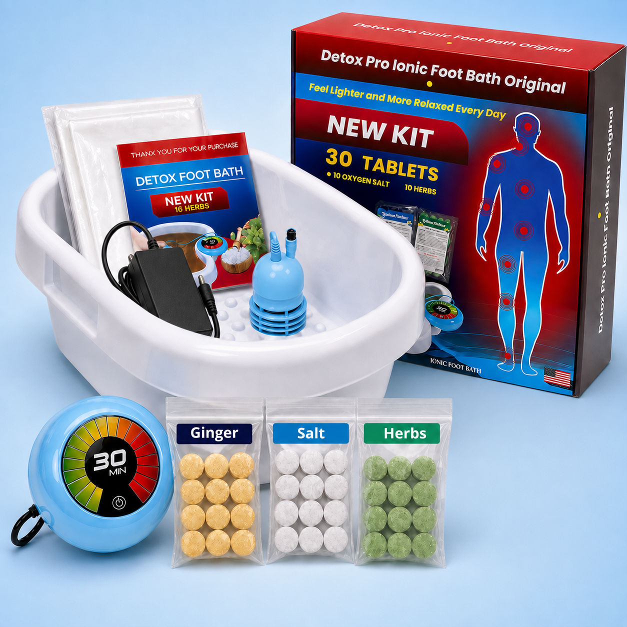 NeuroDetox Pro - Foot Bath