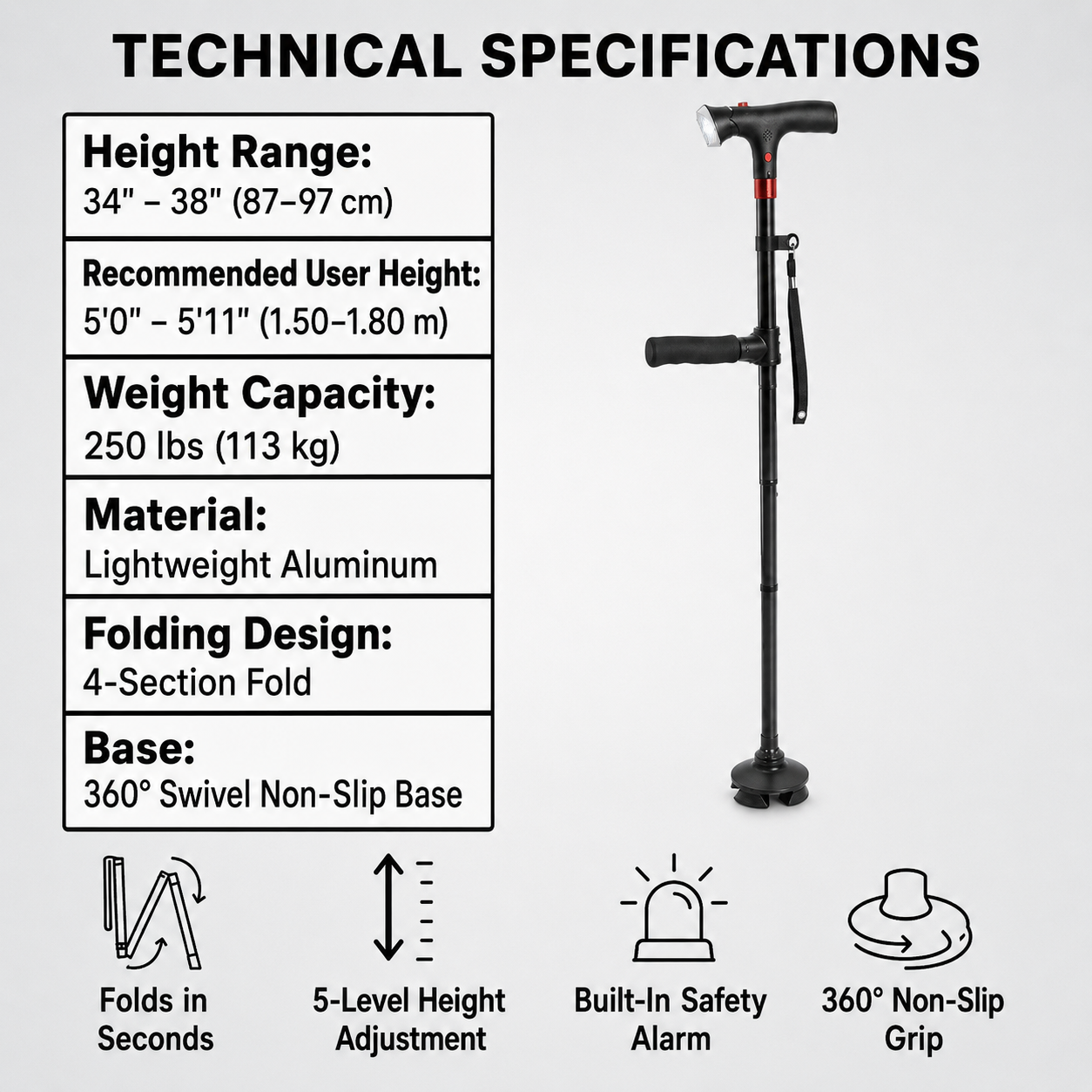 BalanceGuard Elite -  Walking stick Cane