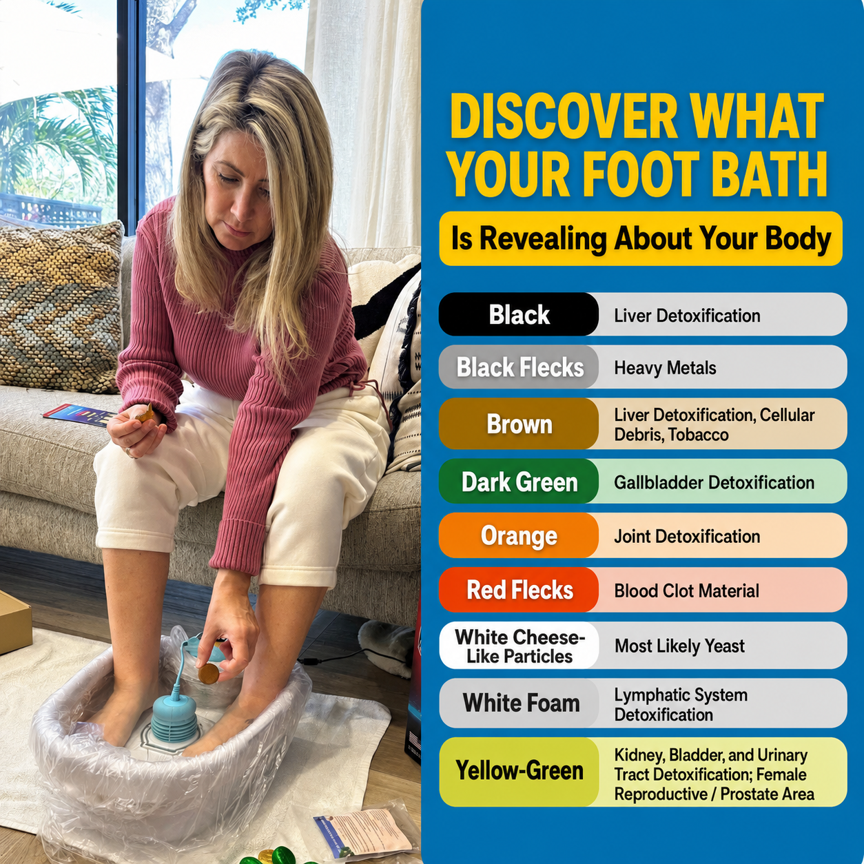 NeuroDetox Pro - Foot Bath