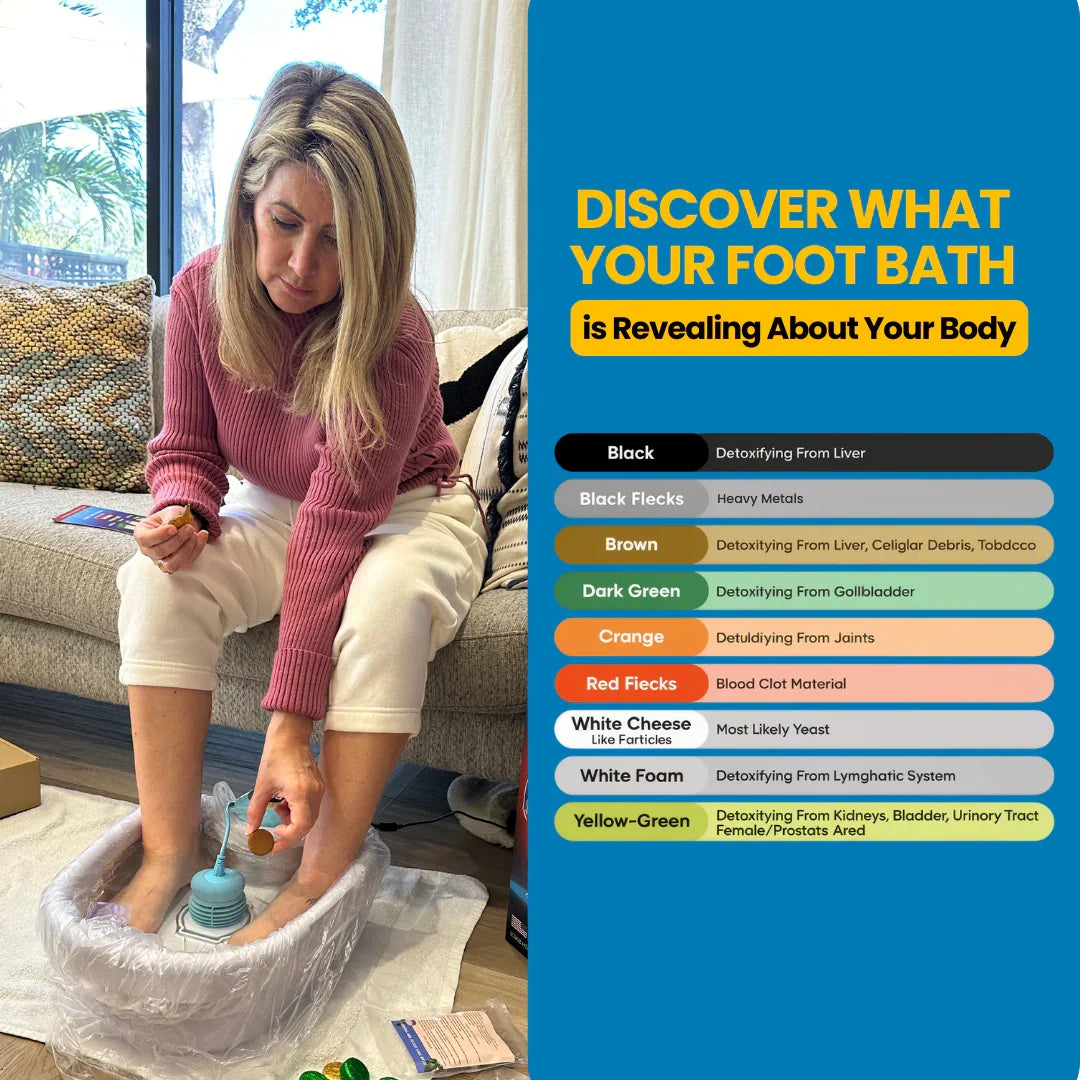 NeuroDetox Pro - Ionic Foot Bath